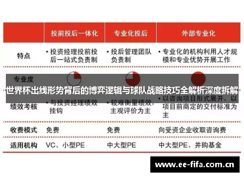 世界杯出线形势背后的博弈逻辑与球队战略技巧全解析深度拆解 世界杯出线形势背后的博弈逻辑与球队战略技巧全解析深度拆解