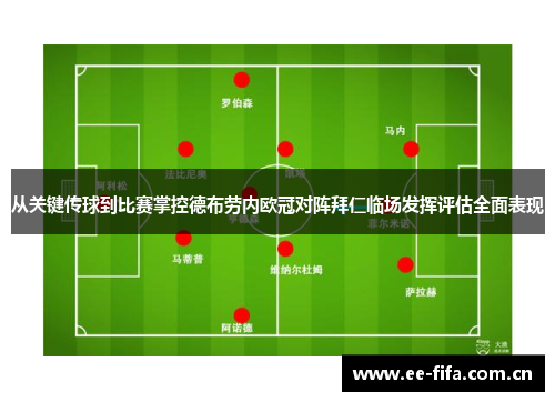 从关键传球到比赛掌控德布劳内欧冠对阵拜仁临场发挥评估全面表现
