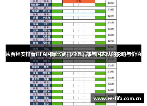 从赛程安排看FIFA国际比赛日对俱乐部与国家队的影响与价值