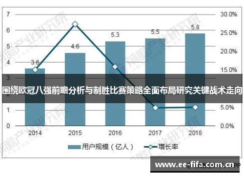 围绕欧冠八强前瞻分析与制胜比赛策略全面布局研究关键战术走向